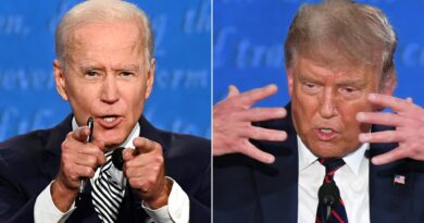body language