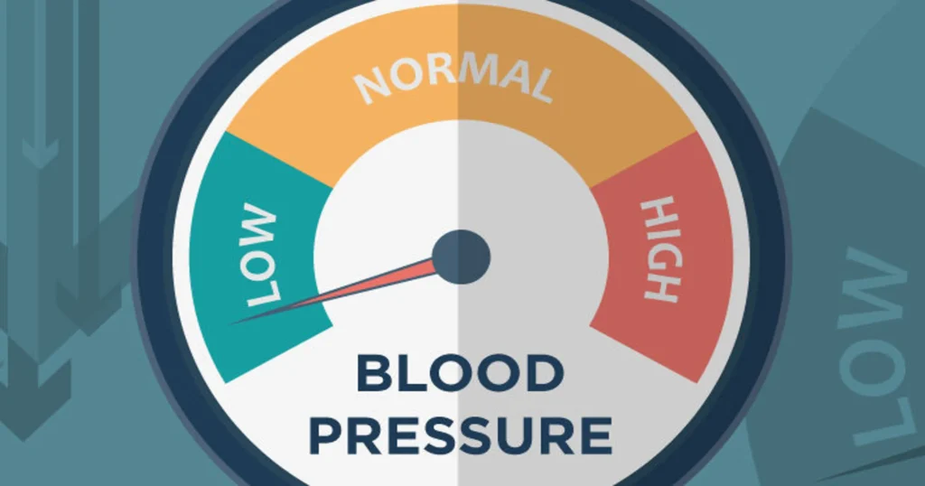 Understanding Low Blood Pressure