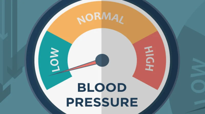 Understanding Low Blood Pressure